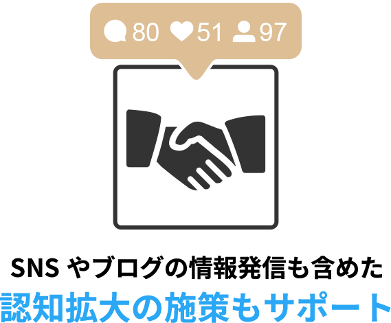 SNSやブログの情報発信も含めた認知拡大の施策もサポート