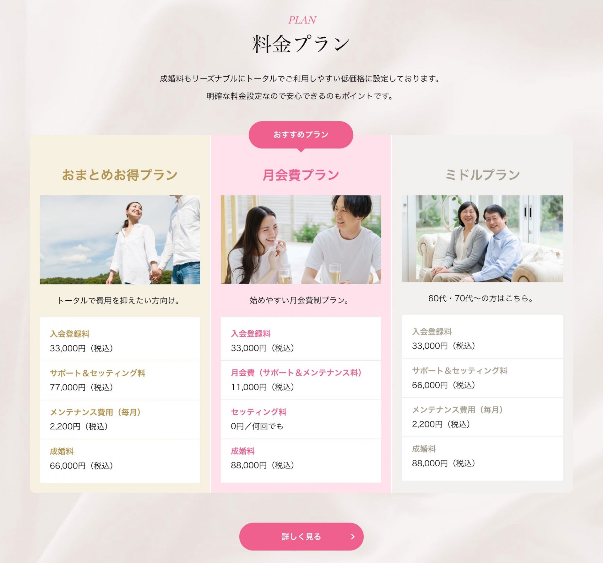 結婚相談所 アイライン