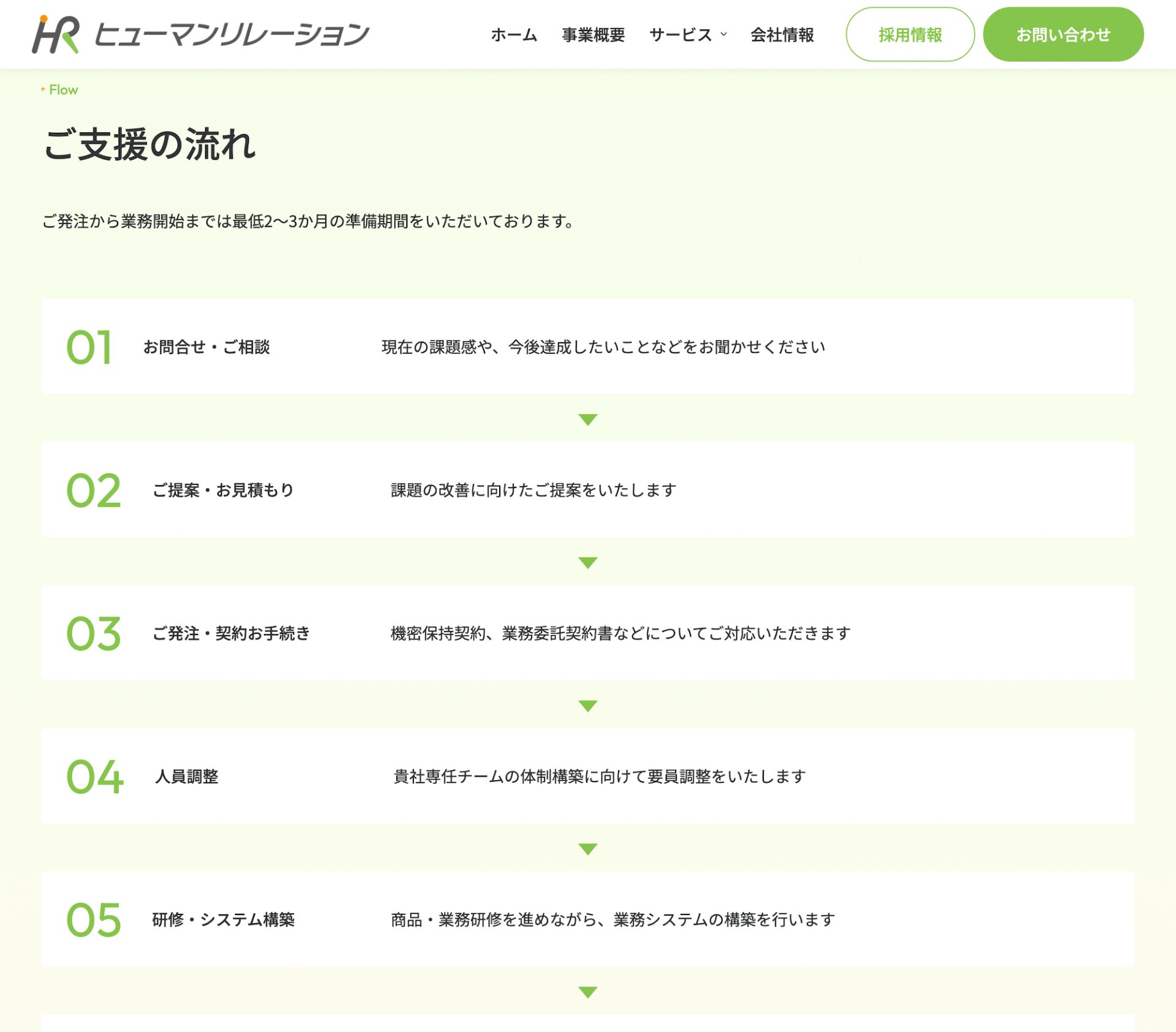 株式会社ヒューマンリレーション
