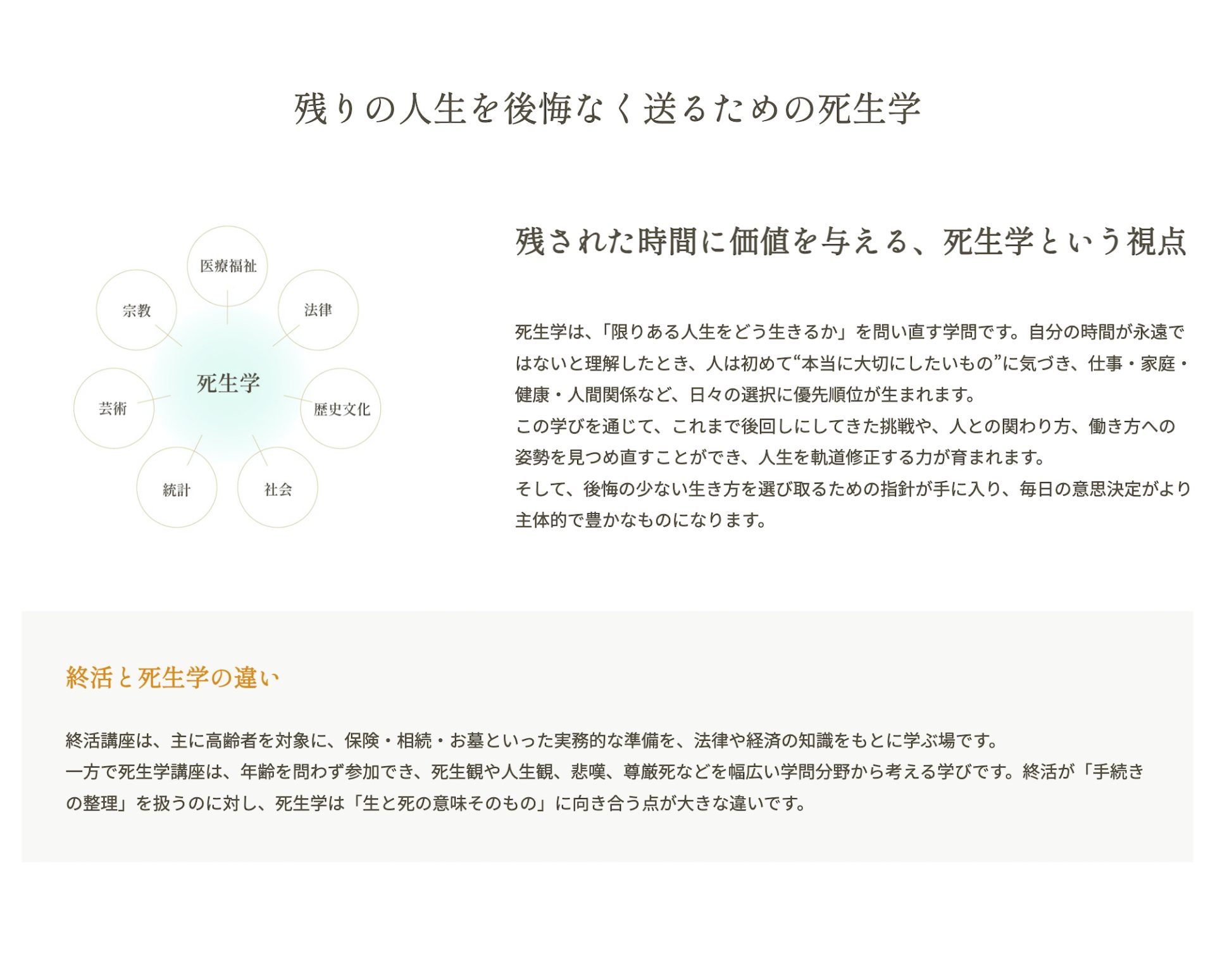 日本レストオブライフ研究所